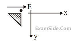 JEE Main 2020 (Online) 2nd September Evening Slot Physics - Electrostatics Question 121 English