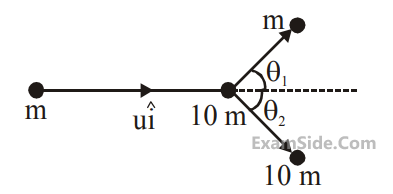 JEE Main 2020 (Online) 2nd September Evening Slot Physics - Center of Mass and Collision Question 66 English