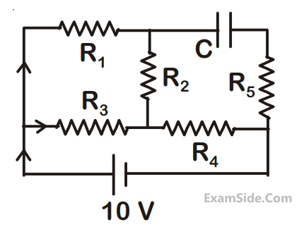 JEE Main 2020 (Online) 2nd September Evening Slot Physics - Capacitor Question 89 English