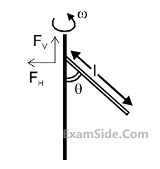 JEE Main 2020 (Online) 3rd September Evening Slot Physics - Rotational Motion Question 113 English