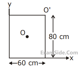 JEE Main 2020 (Online) 4th September Evening Slot Physics - Rotational Motion Question 111 English