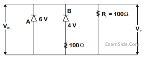 JEE Main 2020 (Online) 5th September Evening Slot Physics - Semiconductor Question 123 English