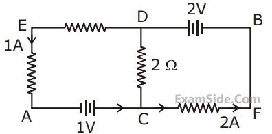 JEE Main 2020 (Online) 5th September Evening Slot Physics - Current Electricity Question 201 English