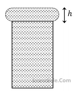 JEE Advanced 2020 Paper 1 Offline Physics - Properties of Matter Question 32 English