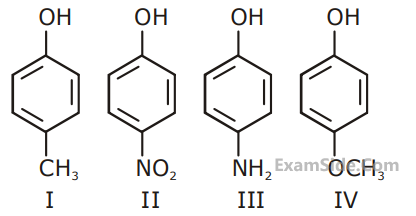 JEE Main 2020 (Online) 5th September Evening Slot Chemistry - Basics of Organic Chemistry Question 141 English