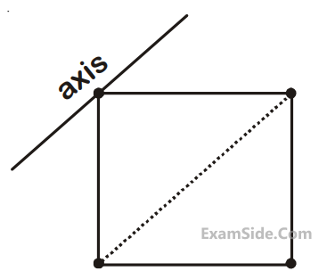 JEE Main 2020 (Online) 6th September Morning Slot Physics - Rotational Motion Question 119 English