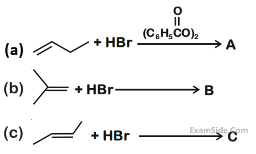 JEE Main 2020 (Online) 6th September Evening Slot Chemistry - Haloalkanes and Haloarenes Question 86 English