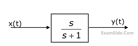 GATE EE 2004 Signals and Systems - Linear Time Invariant Systems Question 22 English