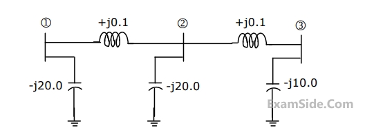 GATE EE 2005 Power System Analysis - Load Flow Studies Question 15 English