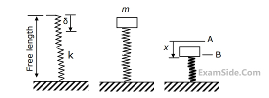 GATE ME 2001 Theory of Machines - Vibrations Question 63 English