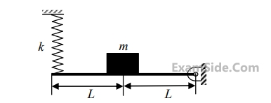 GATE ME 2012 Theory of Machines - Vibrations Question 25 English