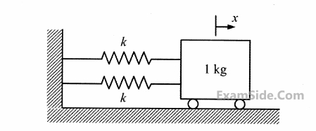 GATE ME 2011 Theory of Machines - Vibrations Question 24 English