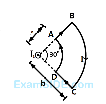 AIEEE 2009 Physics - Magnetic Effect of Current Question 172 English