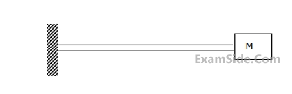 GATE ME 2004 Theory of Machines - Vibrations Question 37 English