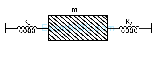 AIEEE 2007 Physics - Simple Harmonic Motion Question 134 English