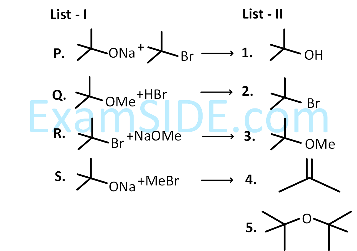 JEE Advanced 2018 Paper 2 Offline Chemistry - Alcohols, Phenols and Ethers Question 19 English