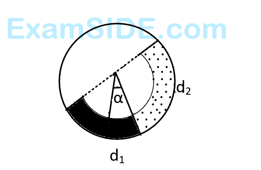 JEE Main 2014 (Offline) Physics - Properties of Matter Question 224 English