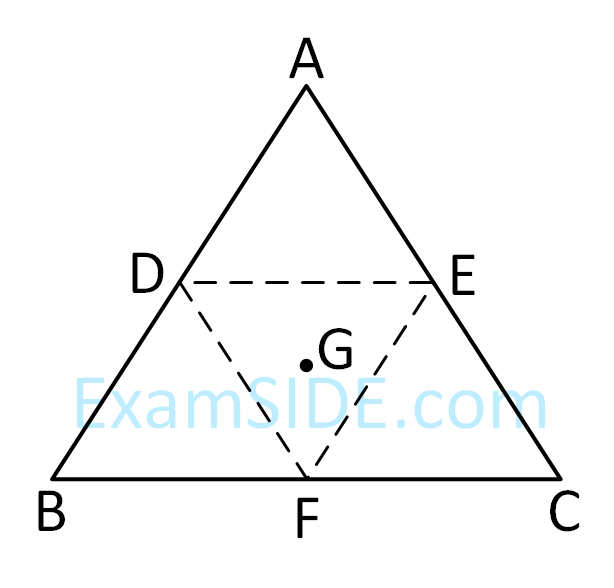 JEE Main 2019 (Online) 11th January Morning Slot Physics - Rotational Motion Question 156 English