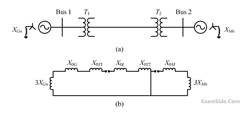 GATE EE 2014 Set 1 Power System Analysis - Symmetrical Components and Symmetrical and Unsymmetrical Faults Question 36 English