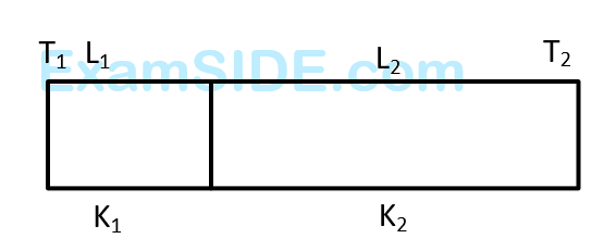 AIEEE 2007 Physics - Heat and Thermodynamics Question 335 English