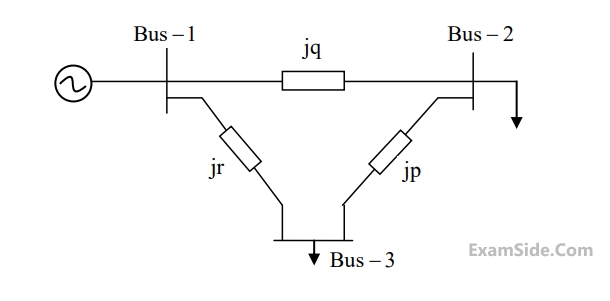 GATE EE 2017 Set 1 Power System Analysis - Load Flow Studies Question 20 English