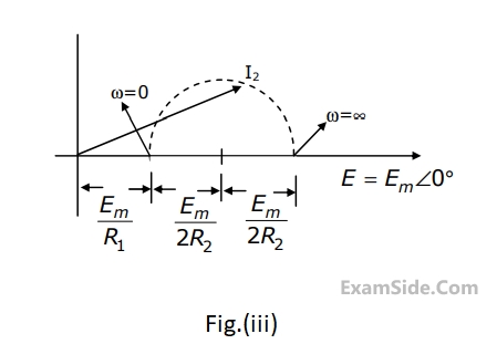 GATE ECE 2001 Network Theory - Sinusoidal Steady State Response Question 31 English 4